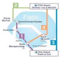 Rutas del Autobús de AirFrance