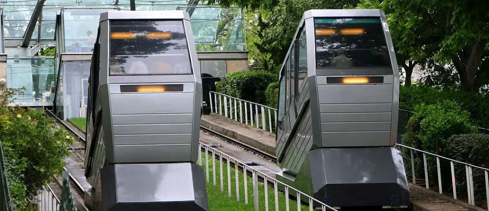 Foto: El funicular de Montmartre